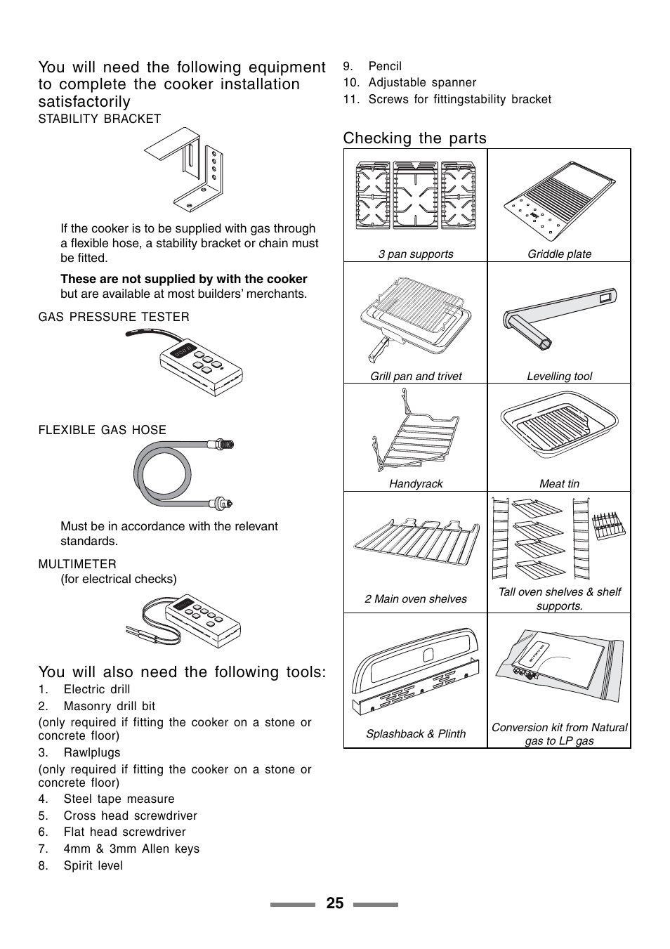 You will also need the following tools, Checking the parts | Rangemaster 90 User Manual | Page 25 / 40