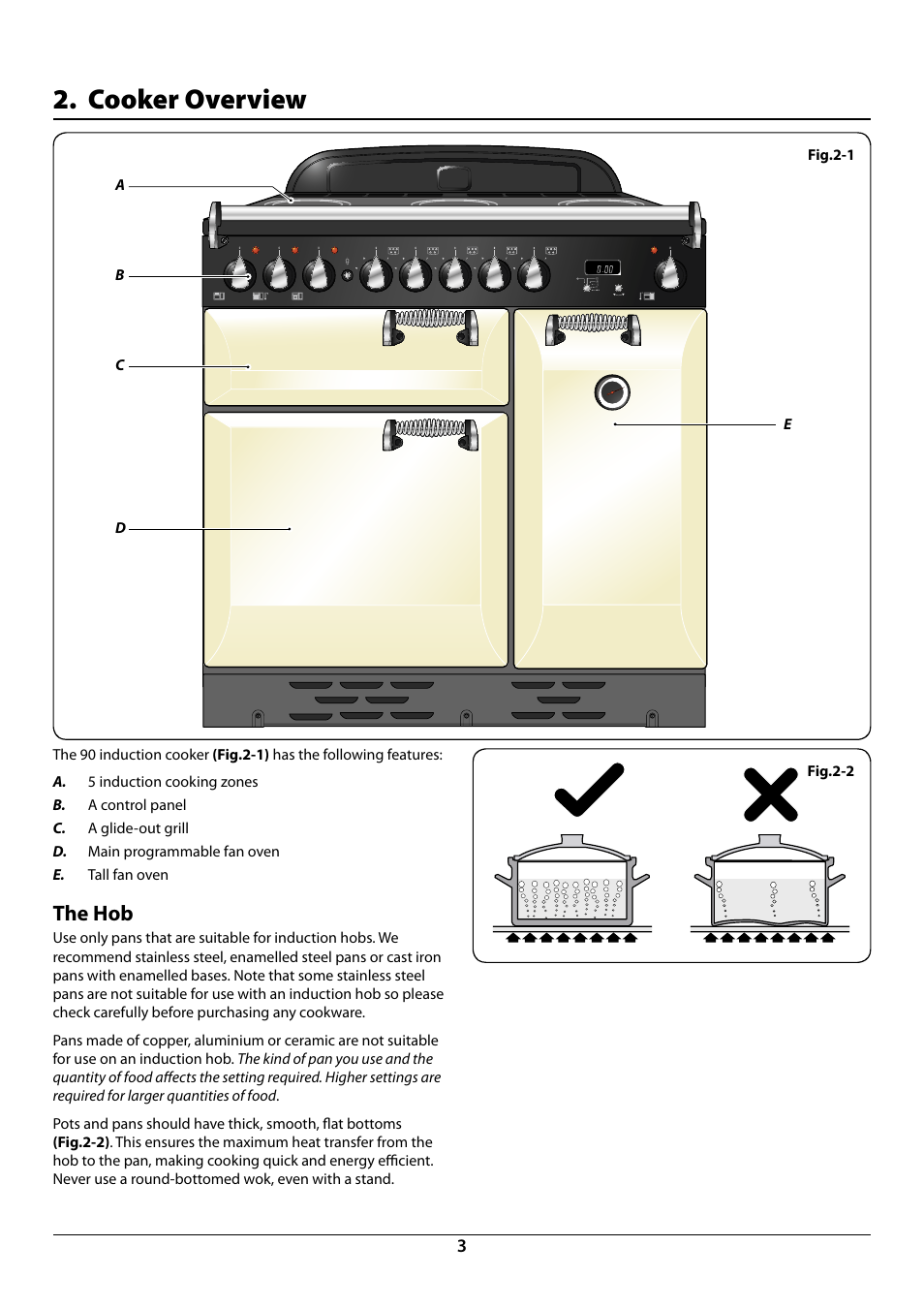 Cooker overview, The hob | Rangemaster Elan 90 Induction Cooker U109987 - 01 User Manual | Page 5 / 36