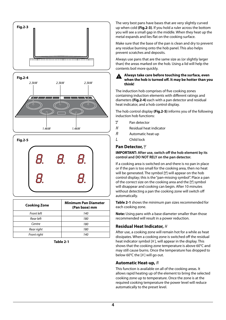 Rangemaster Elan 90 Induction Cooker U109987 - 01 User Manual | Page 6 / 36