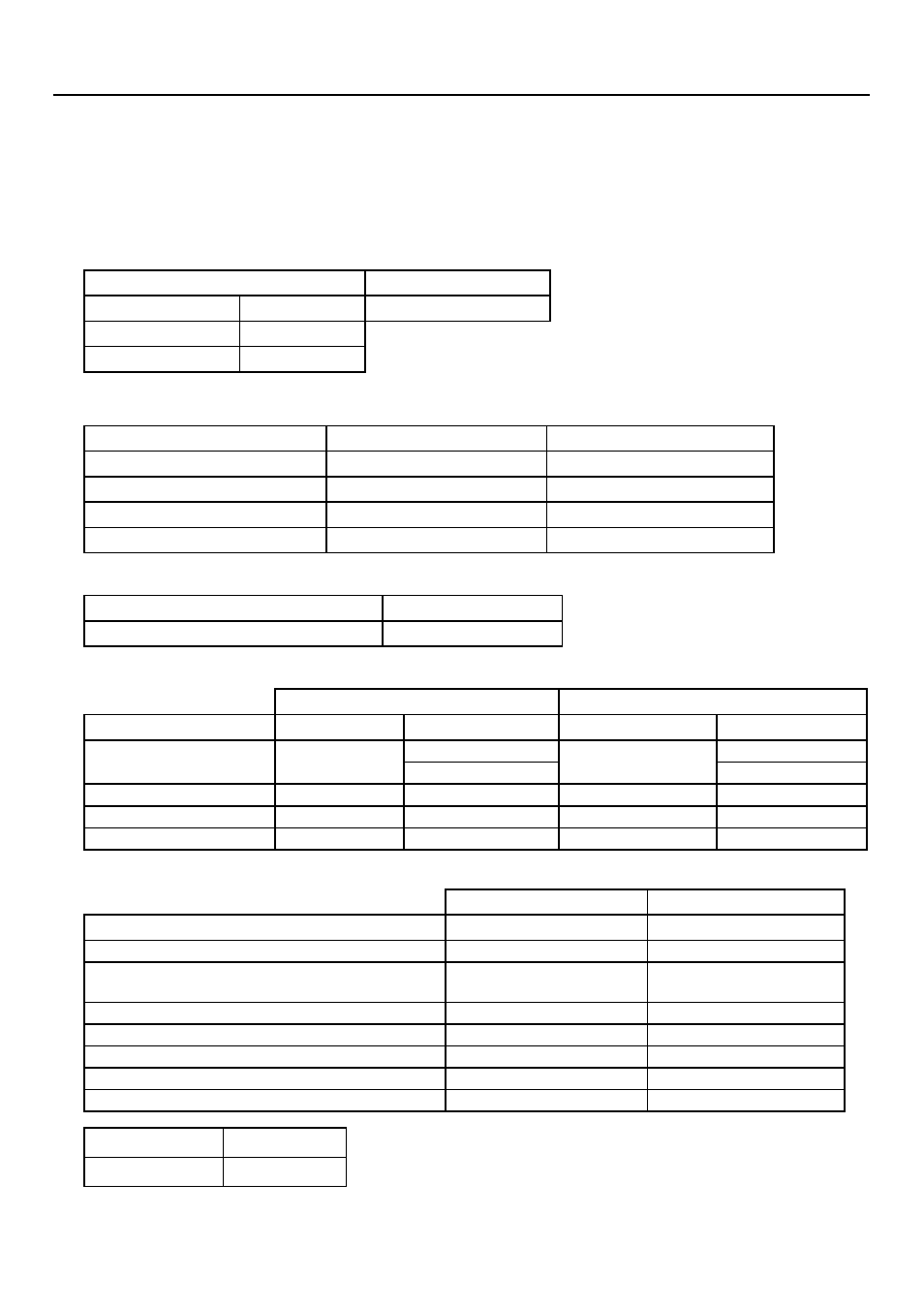 Technical data, This cooker is category ii, Dimensions | Connections, Ratings, Hotplate, Ovens, Grill, Warmer | Rangemaster 90 Dual Fuel User Manual | Page 35 / 36