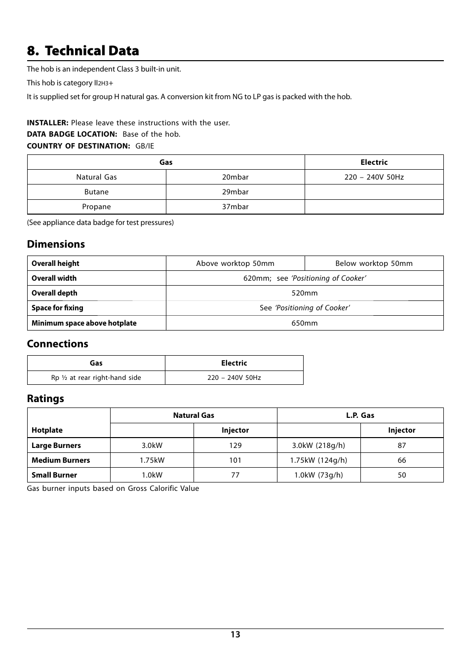 Technical data, Dimensions, Connections | Ratings | Rangemaster RG60 User Manual | Page 15 / 20