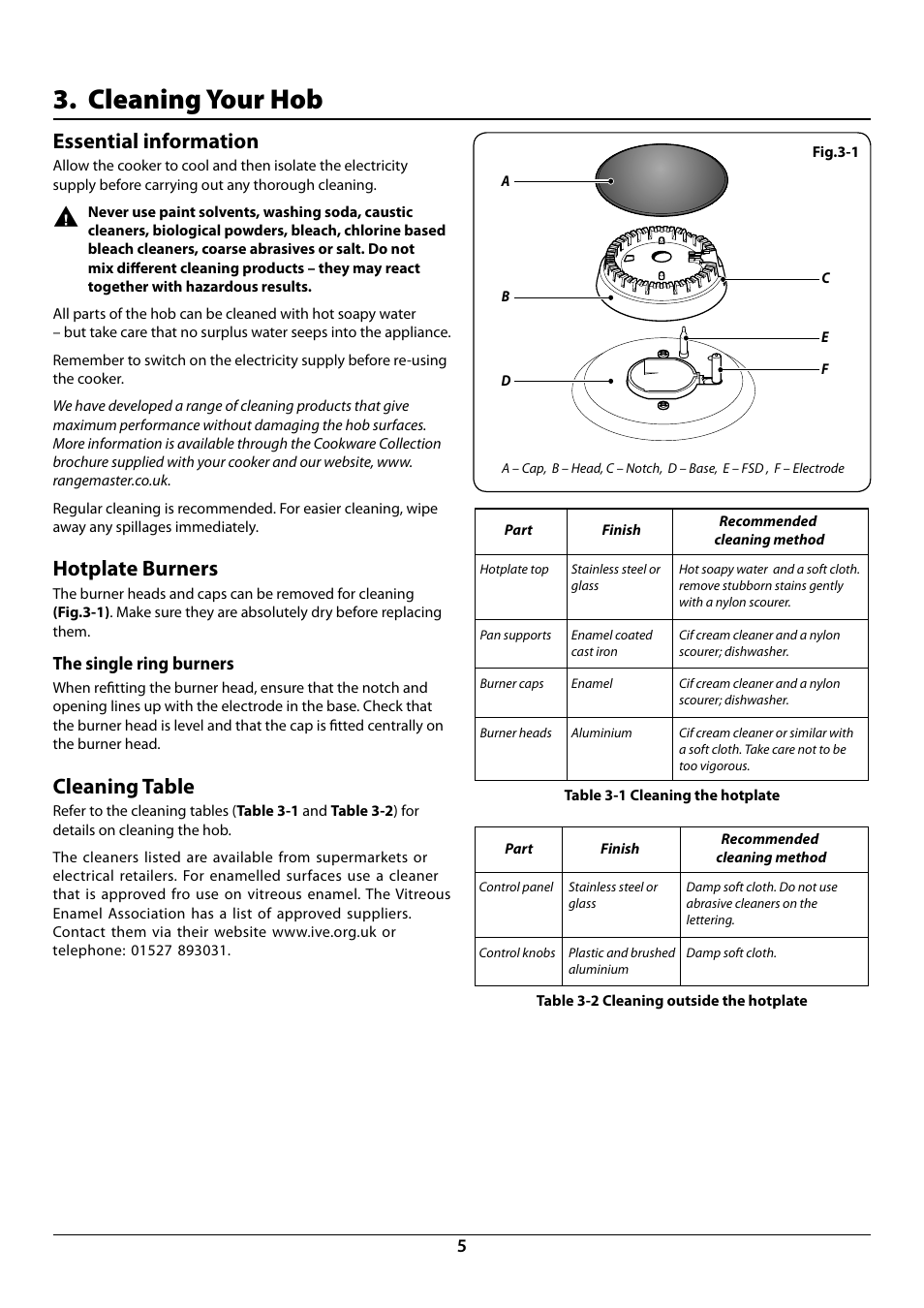 Cleaning your hob, Essential information, Hotplate burners | Cleaning table | Rangemaster RG60 User Manual | Page 7 / 20