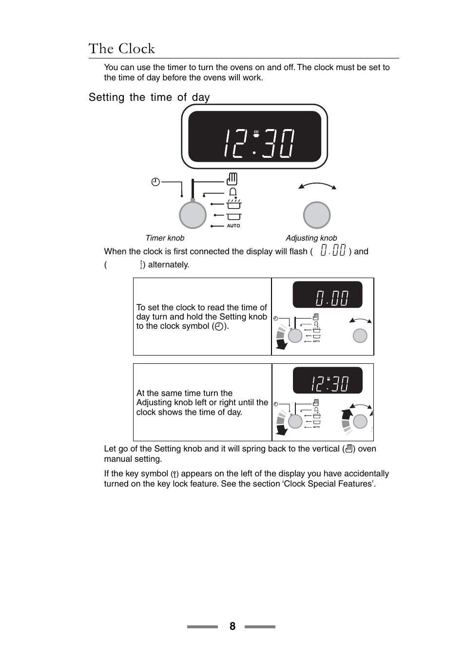 The clock, Setting the time of day | Rangemaster ELAN U105510-01 User Manual | Page 8 / 40