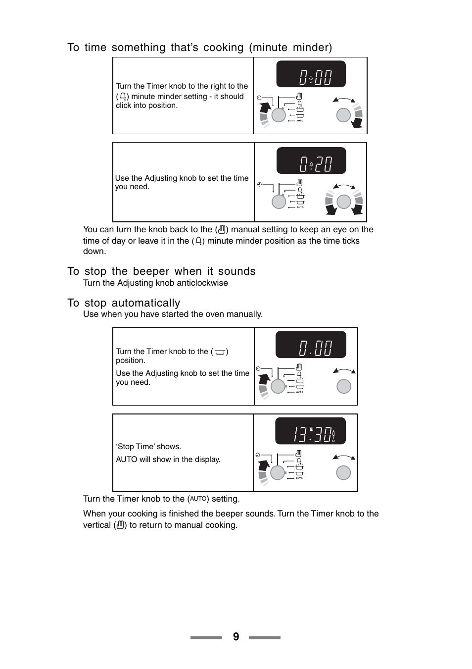 9to time something that’s cooking (minute minder) | Rangemaster ELAN U105510-01 User Manual | Page 9 / 40