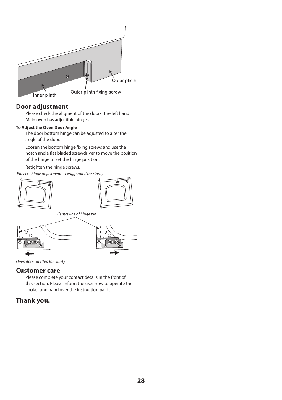 28 door adjustment, Customer care | Rangemaster DELUXE U109360 - 01 User Manual | Page 28 / 36