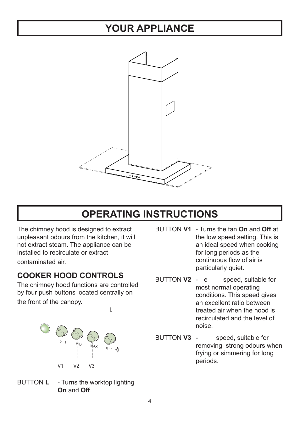 Operating instructions, Your appliance, Cooker hood controls | Rangemaster RMHDT90SS User Manual | Page 5 / 16