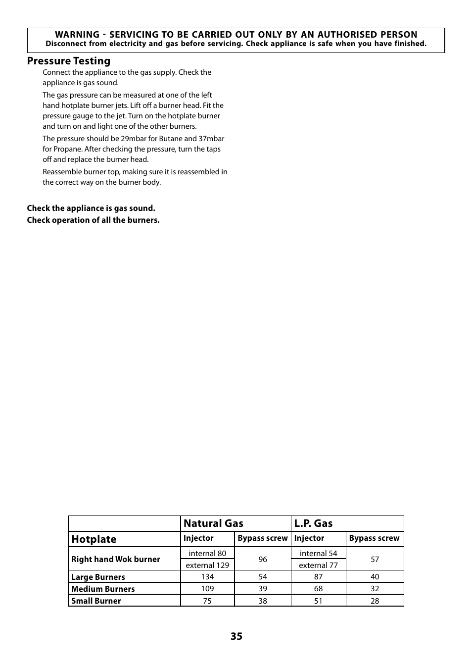 Pressure testing, Natural gas l.p. gas hotplate | Rangemaster 110 User Manual | Page 35 / 44