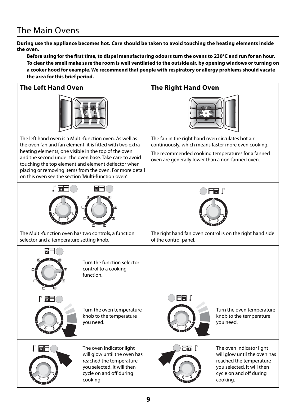 The main ovens, The left hand oven the right hand oven | Rangemaster 110 User Manual | Page 9 / 44