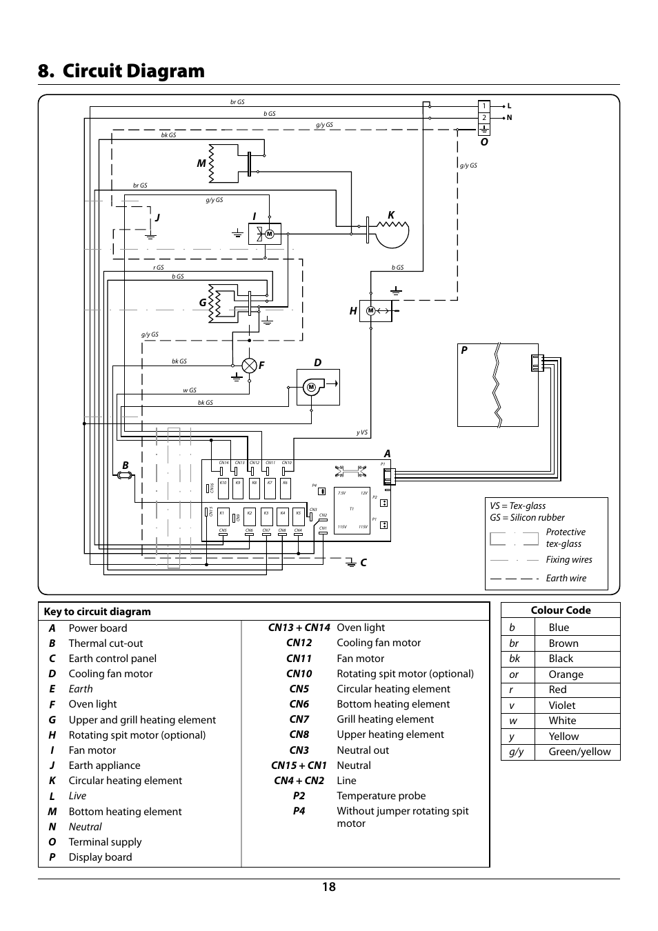 Circuit diagram | Rangemaster R6012 User Manual | Page 20 / 24