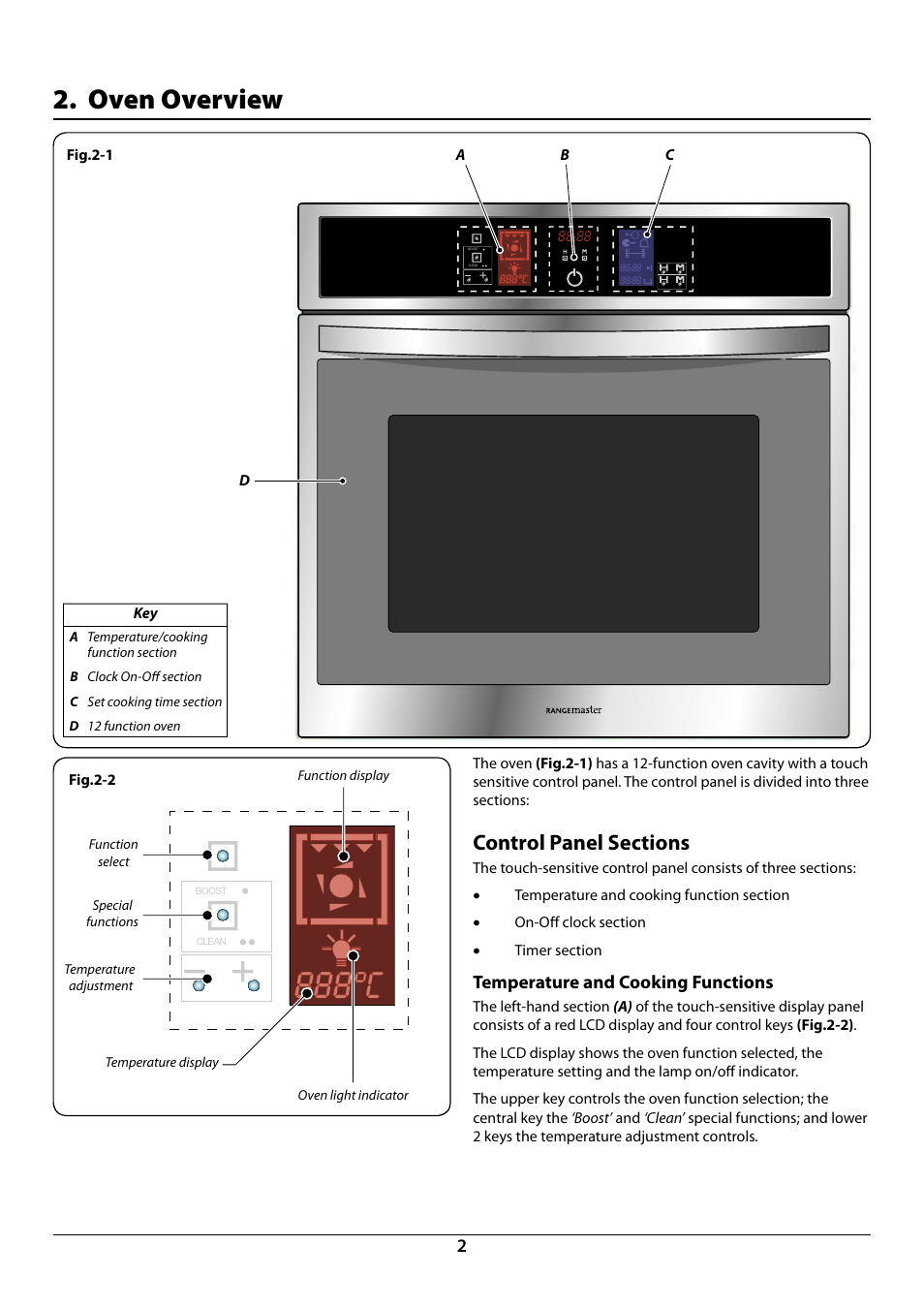 Oven overview | Rangemaster R6012 User Manual | Page 4 / 24