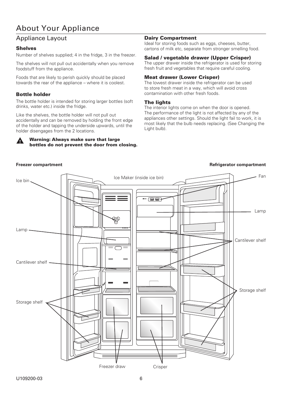 About your appliance, Appliance layout | Rangemaster SxS Refrigeration U109200-03 User Manual | Page 6 / 20