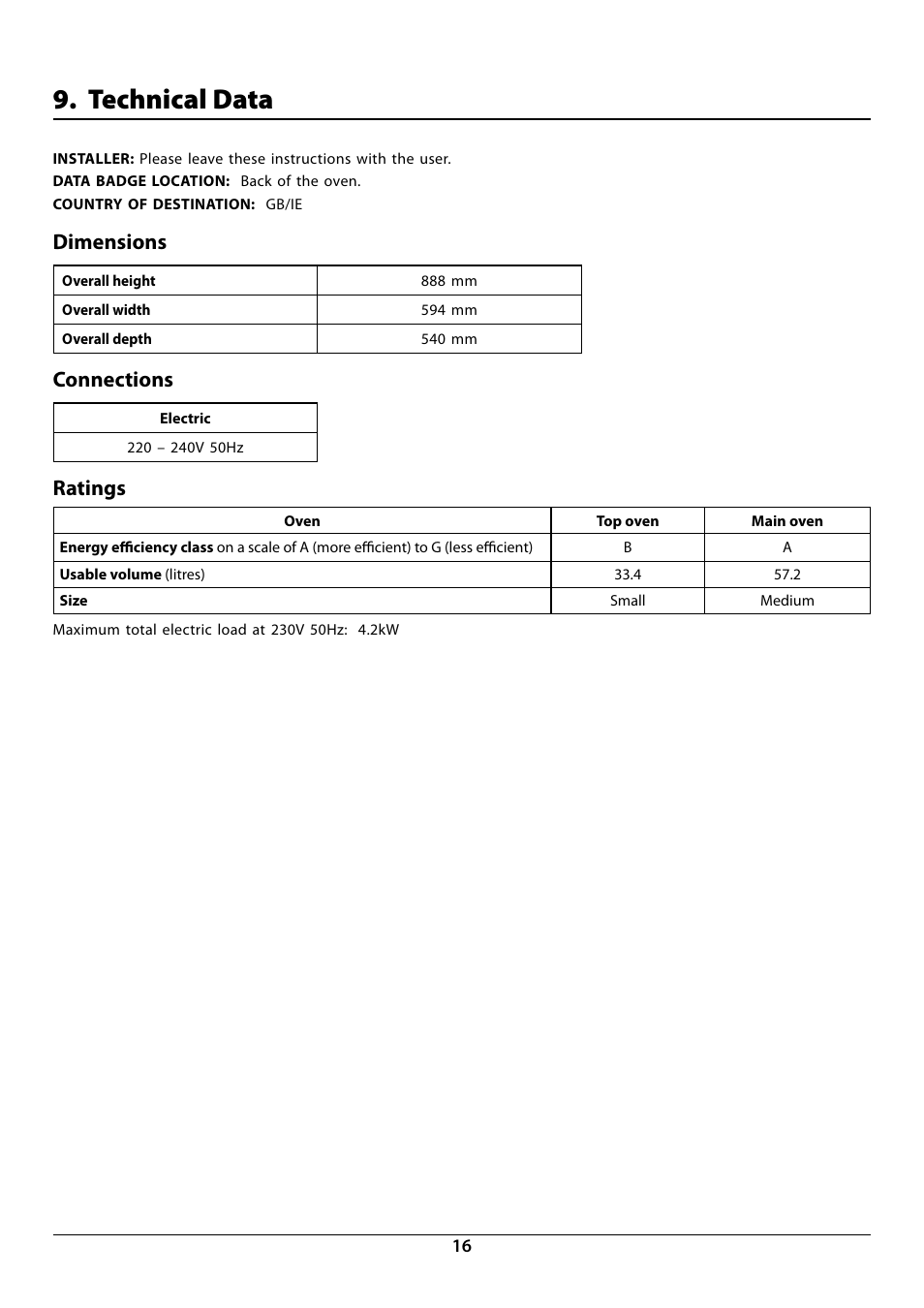 Technical data, Dimensions, Connections | Ratings | Rangemaster R9049 User Manual | Page 18 / 20