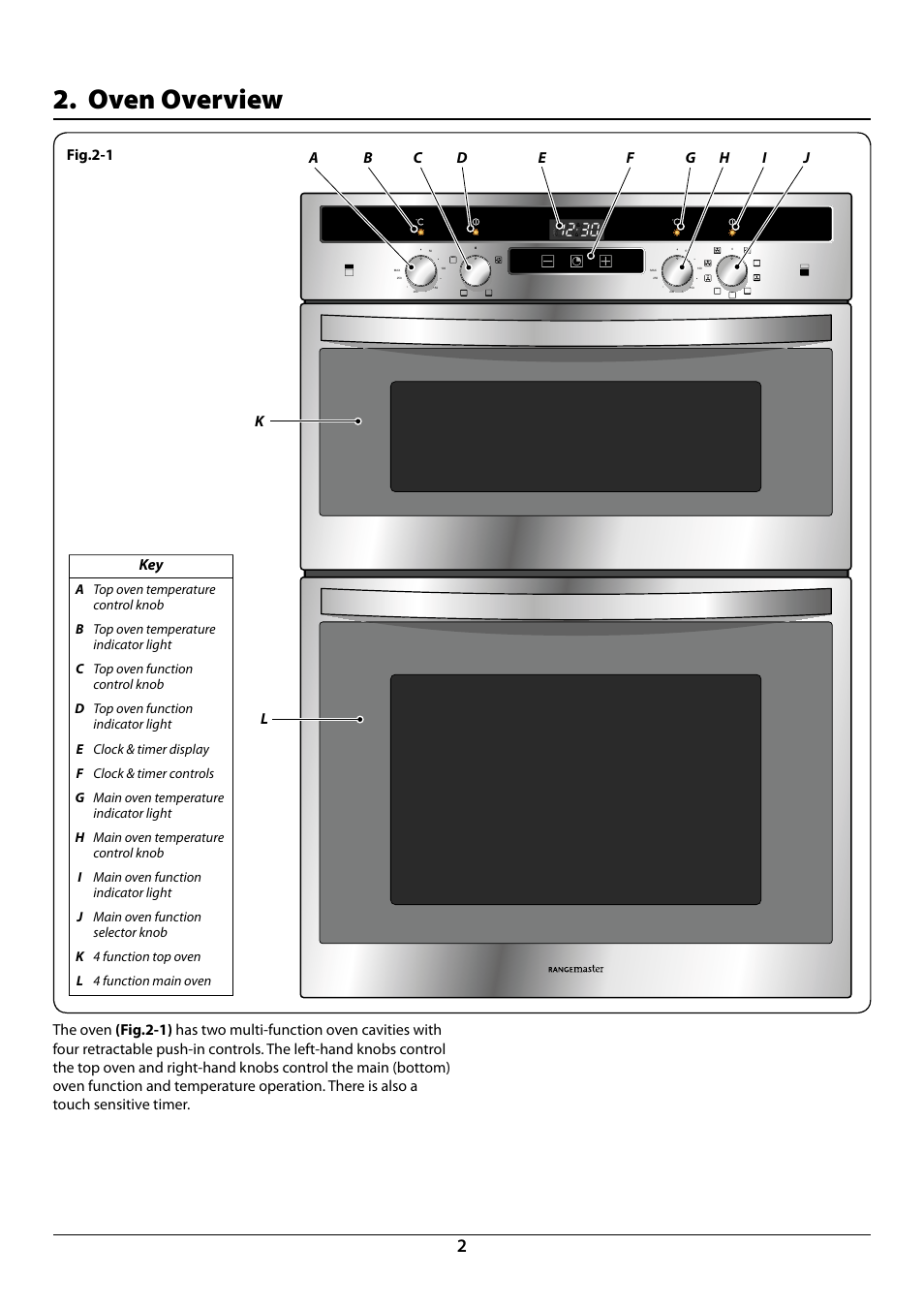 Oven overview, Fig.2-1 | Rangemaster R9049 User Manual | Page 4 / 20