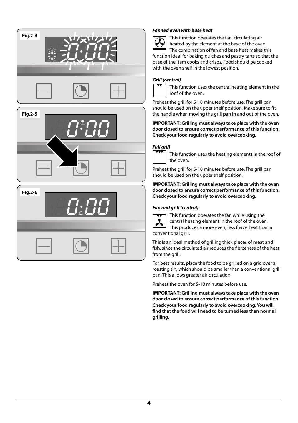 Fig.2-4 | Rangemaster R9049 User Manual | Page 6 / 20