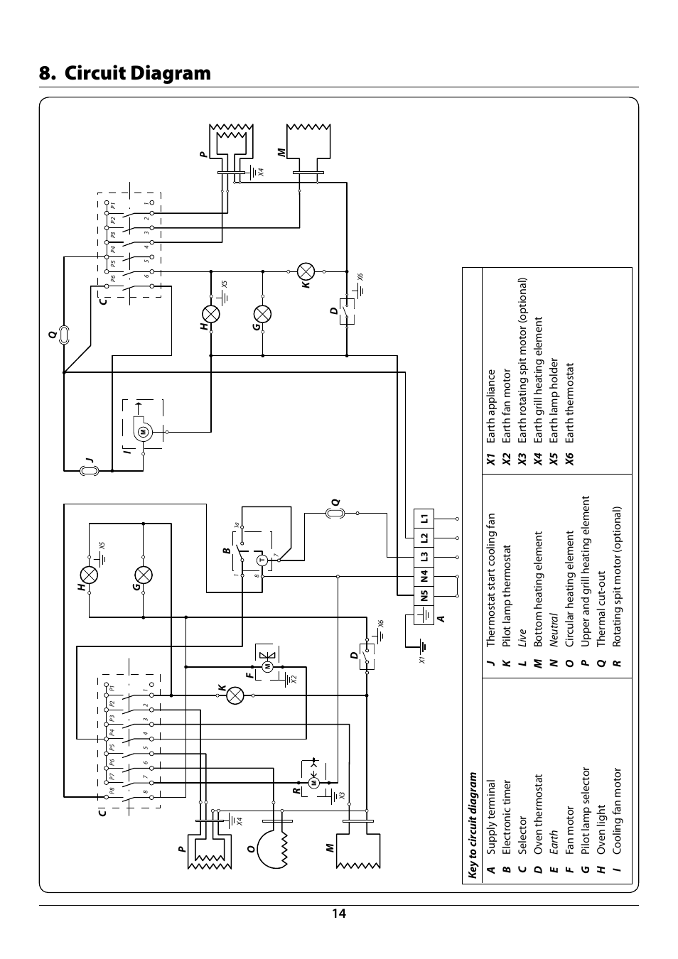 Circuit diagram | Rangemaster R7247 User Manual | Page 16 / 20