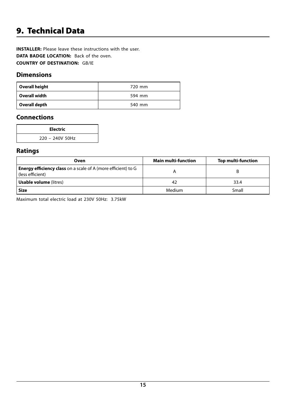 Technical data, Dimensions, Connections | Ratings | Rangemaster R7247 User Manual | Page 17 / 20