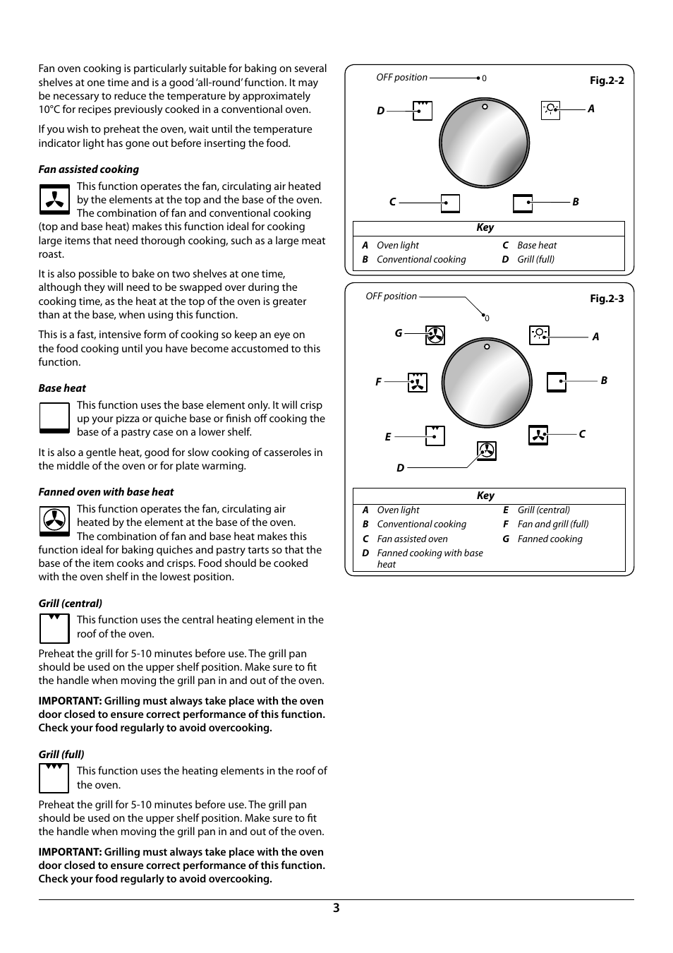 Fig.2-3, A b oven light conventional cooking, Cd base heat grill (full) | Rangemaster R7247 User Manual | Page 5 / 20