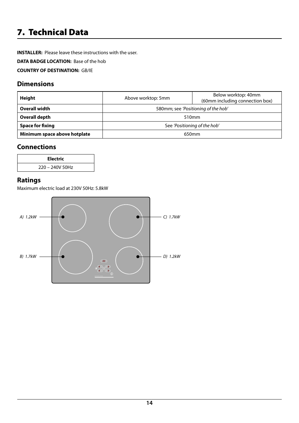 Technical data, Dimensions, Connections | Ratings | Rangemaster RC60 User Manual | Page 16 / 20