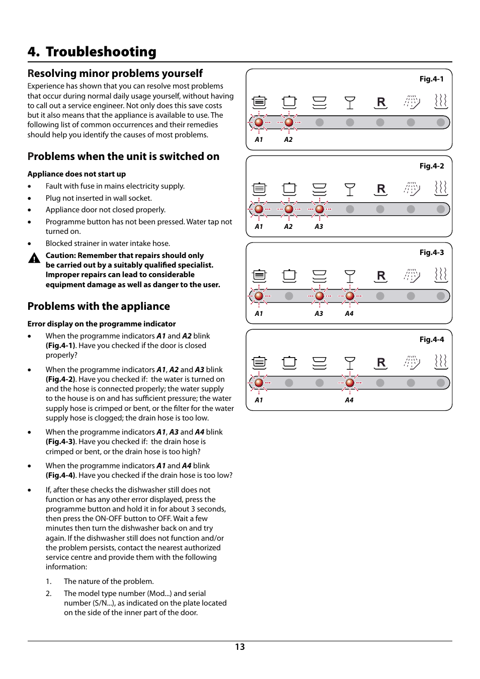 Troubleshooting, Resolving minor problems yourself, Problems when the unit is switched on | Problems with the appliance | Rangemaster RDW6012FI User Manual | Page 15 / 24