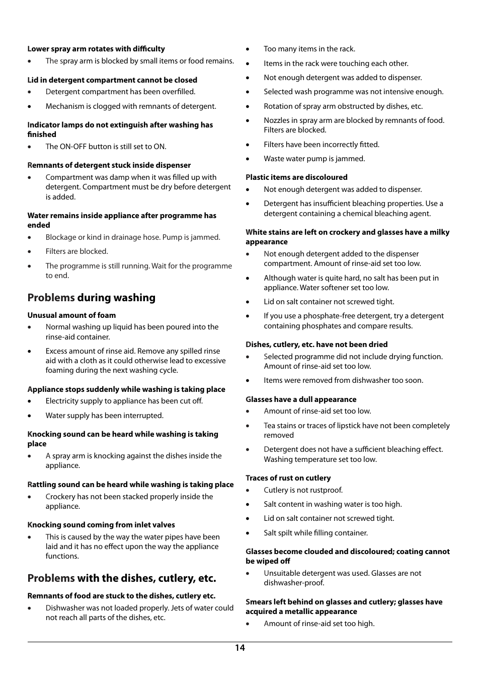 Problems during washing, Problems with the dishes, cutlery, etc | Rangemaster RDW6012FI User Manual | Page 16 / 24