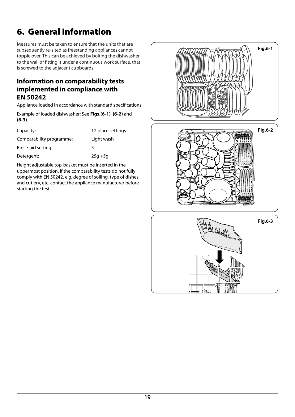 General information | Rangemaster RDW6012FI User Manual | Page 21 / 24