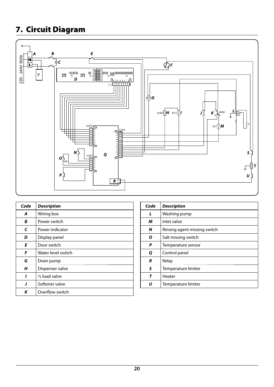 Circuit diagram | Rangemaster RDW6012FI User Manual | Page 22 / 24