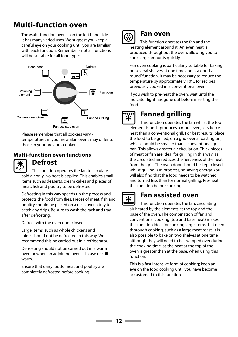 Multi-function oven | Rangemaster 110 DUAL FUEL U109600-02 User Manual | Page 12 / 40