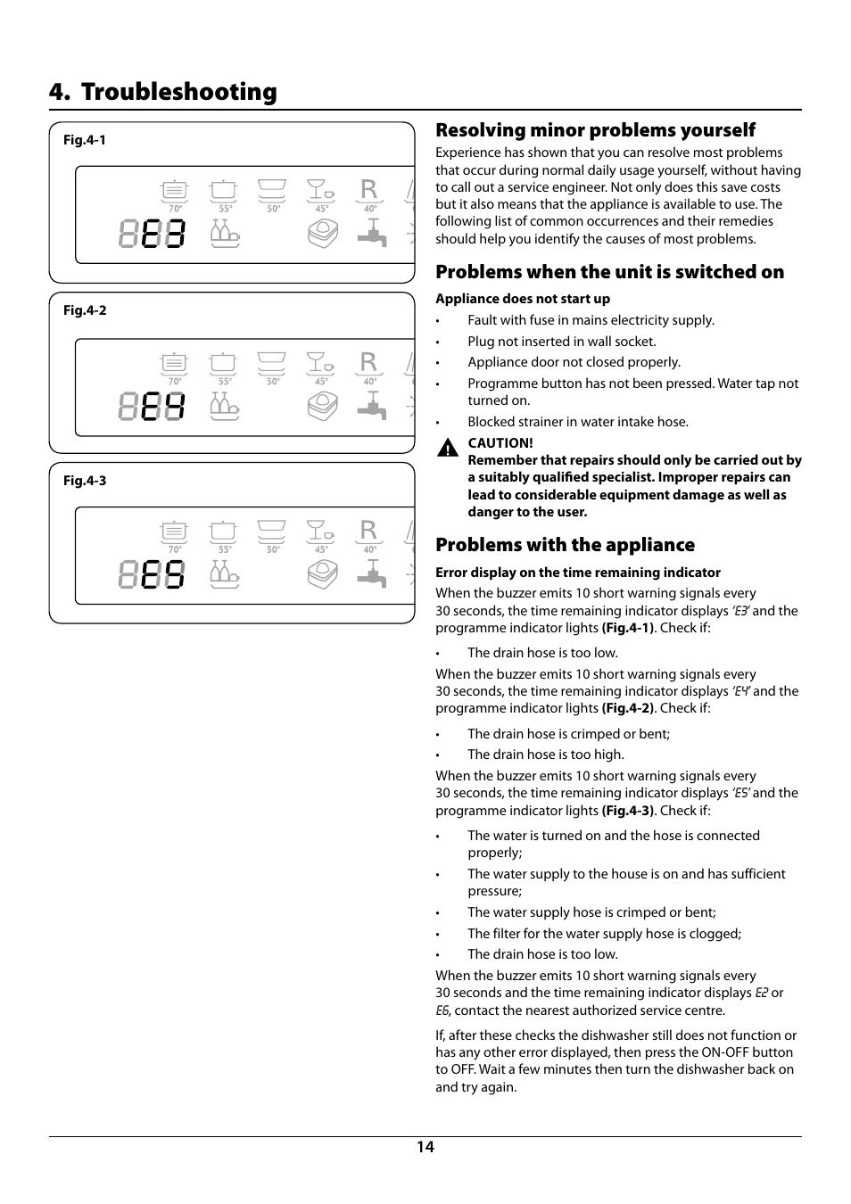 Troubleshooting, Resolving minor problems yourself, Problems when the unit is switched on | Problems with the appliance | Rangemaster Dishwasher RDW459FI/SF User Manual | Page 16 / 28