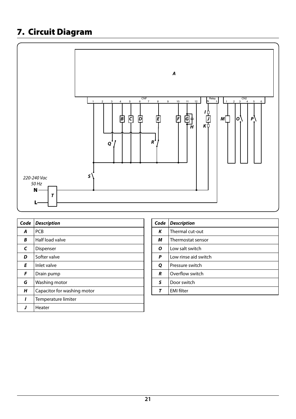 Circuit diagram | Rangemaster Dishwasher RDW459FI/SF User Manual | Page 23 / 28