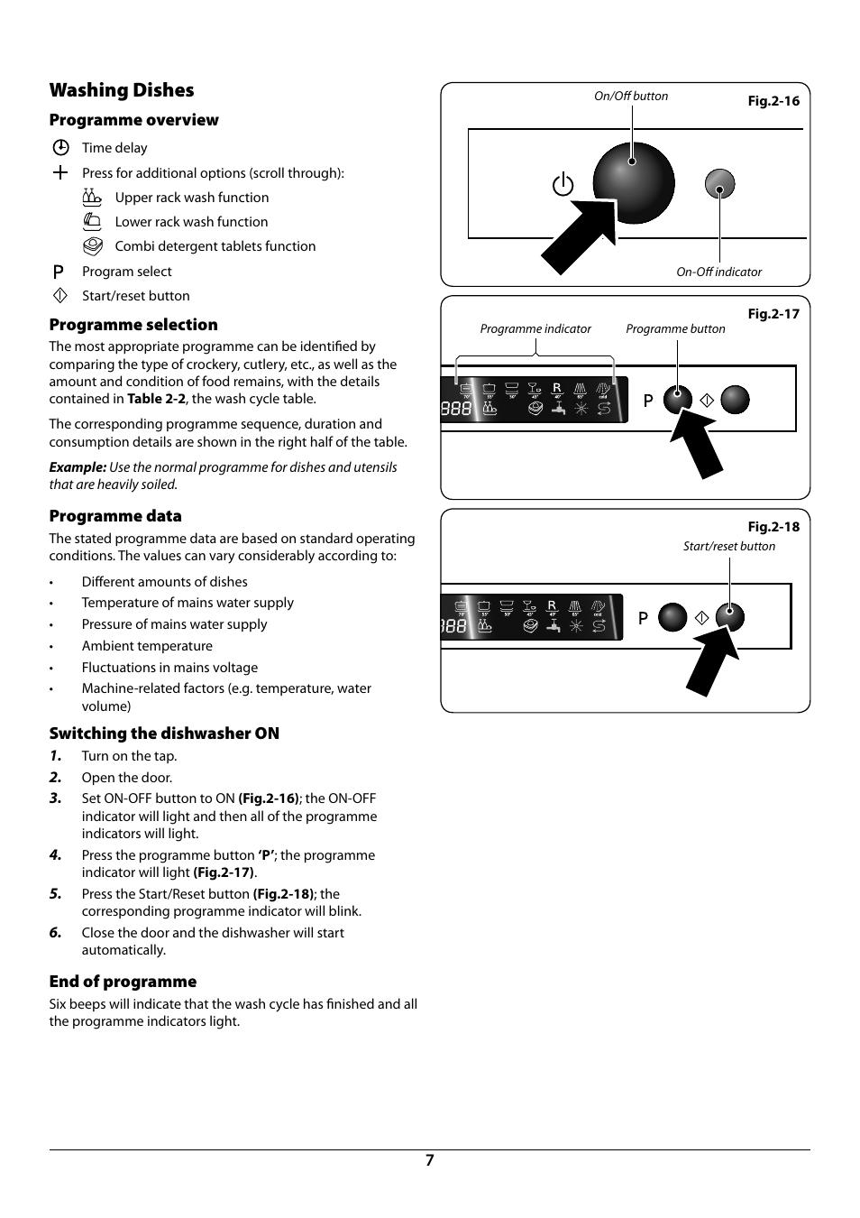 Washing dishes | Rangemaster Dishwasher RDW459FI/SF User Manual | Page 9 / 28
