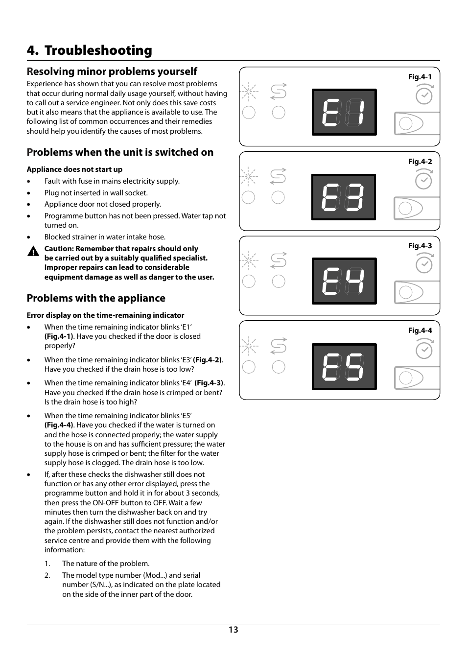 Troubleshooting, Resolving minor problems yourself, Problems when the unit is switched on | Problems with the appliance | Rangemaster RDW6015FI User Manual | Page 15 / 24