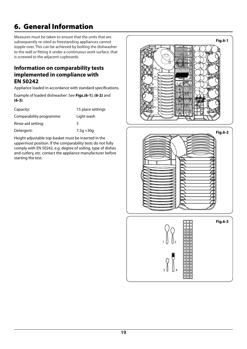 General information | Rangemaster RDW6015FI User Manual | Page 21 / 24