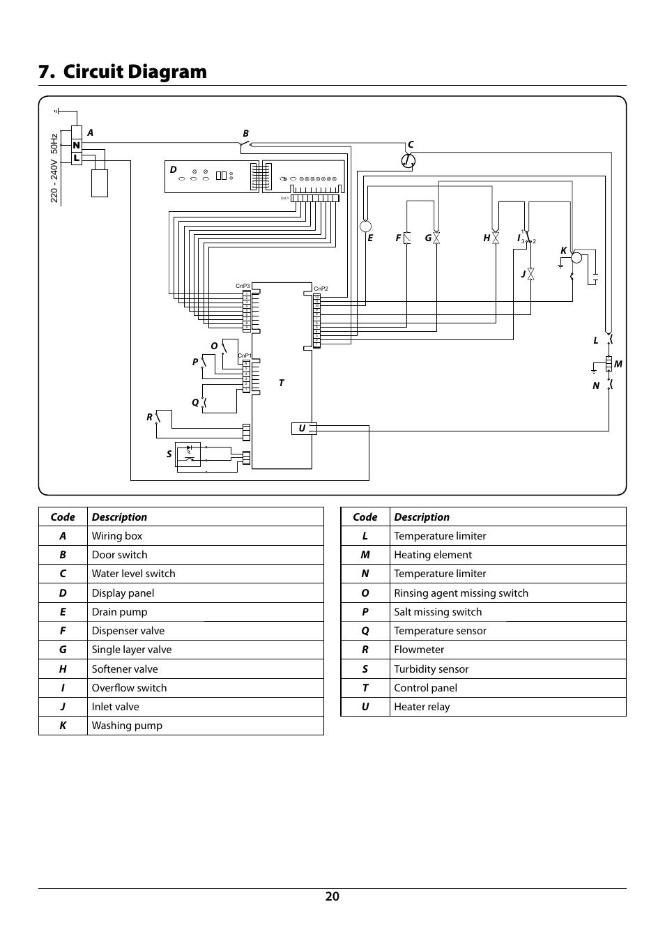 Circuit diagram | Rangemaster RDW6015FI User Manual | Page 22 / 24