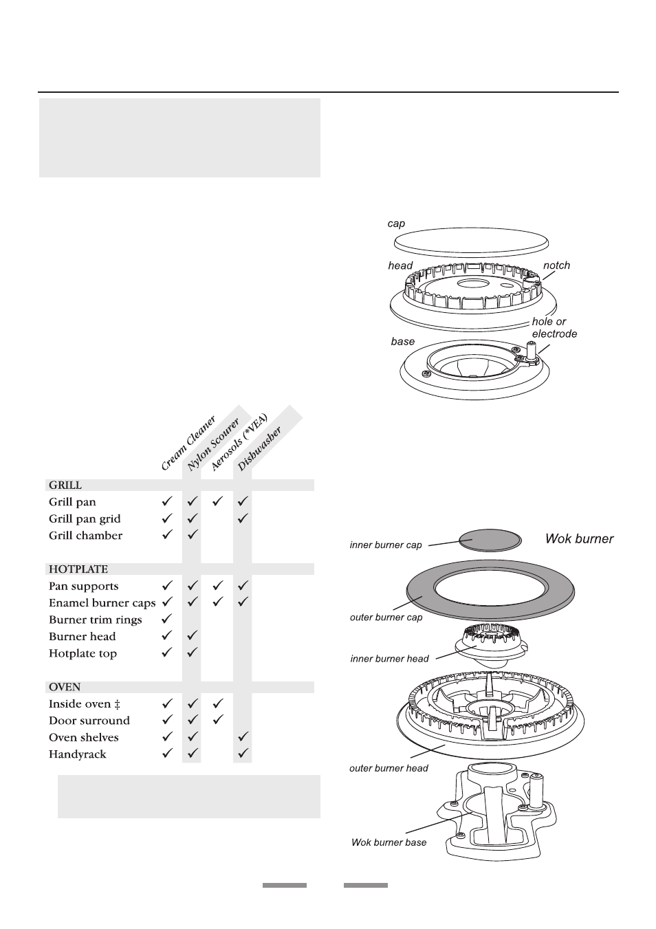 Cleaning your cooker, Essential information | Rangemaster Classic 110 User Manual | Page 14 / 32
