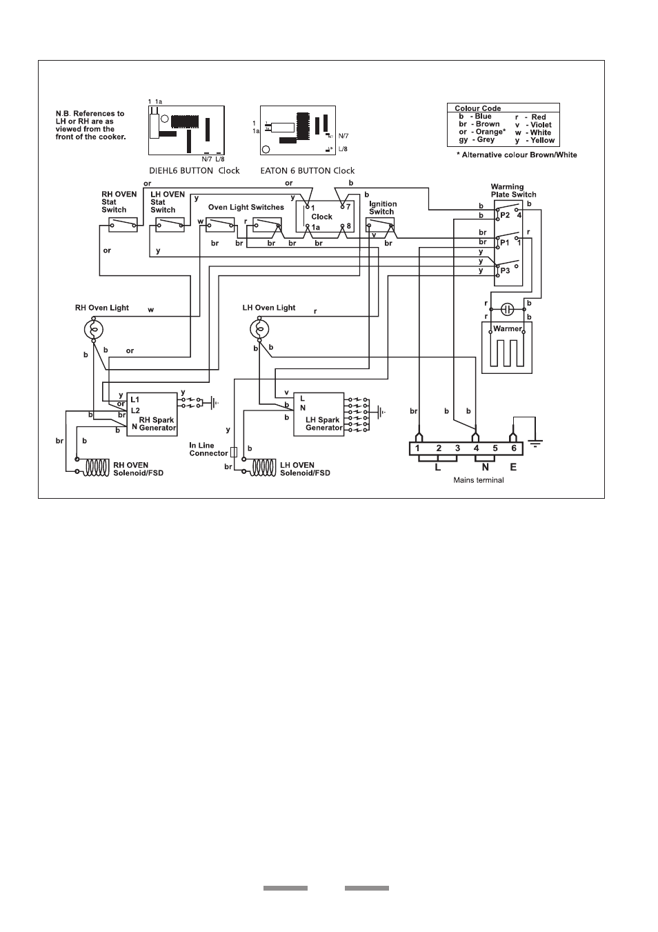 Rangemaster Classic 110 User Manual | Page 30 / 32