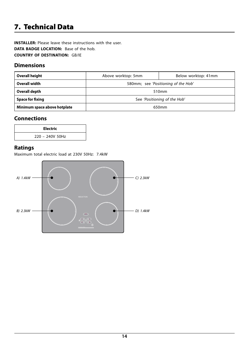 Technical data, Dimensions, Connections | Ratings | Rangemaster RI60 User Manual | Page 16 / 20