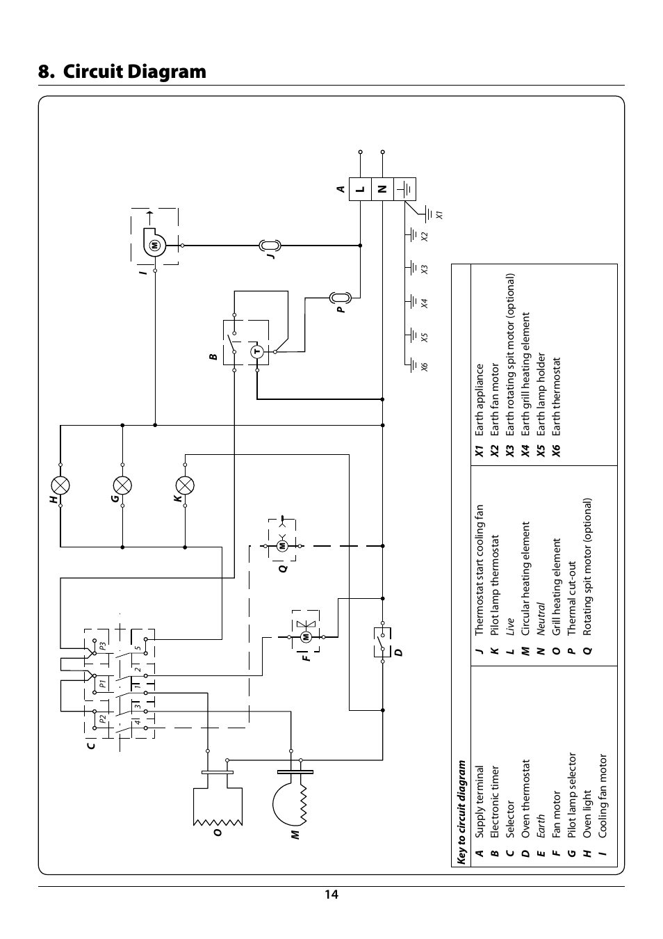 Circuit diagram | Rangemaster R604 User Manual | Page 16 / 20