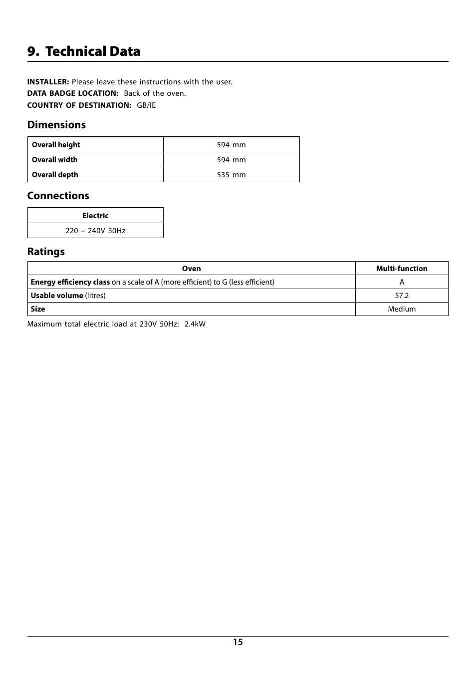 Technical data, Dimensions, Connections | Ratings | Rangemaster R604 User Manual | Page 17 / 20