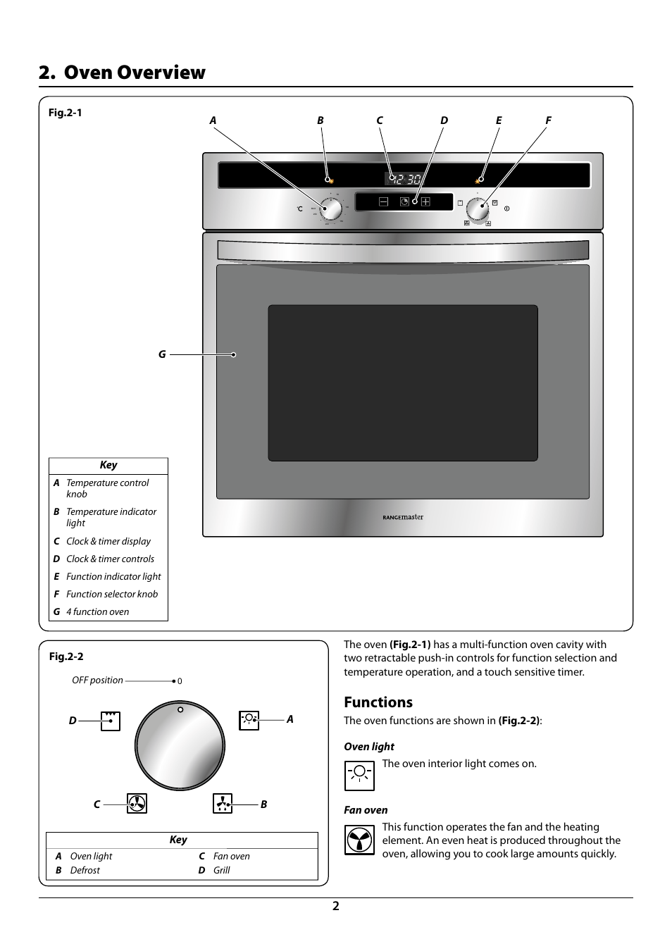 Oven overview, Functions, Fig.2-1 fig.2-2 | A b oven light defrost, Cd fan oven grill | Rangemaster R604 User Manual | Page 4 / 20