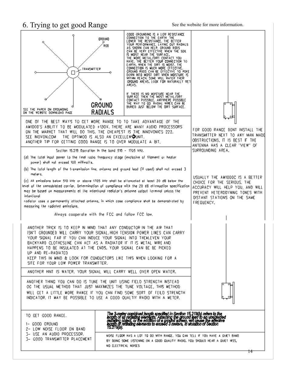 Trying to get good range | Rangemaster HAMILTON AM1000 User Manual | Page 14 / 22