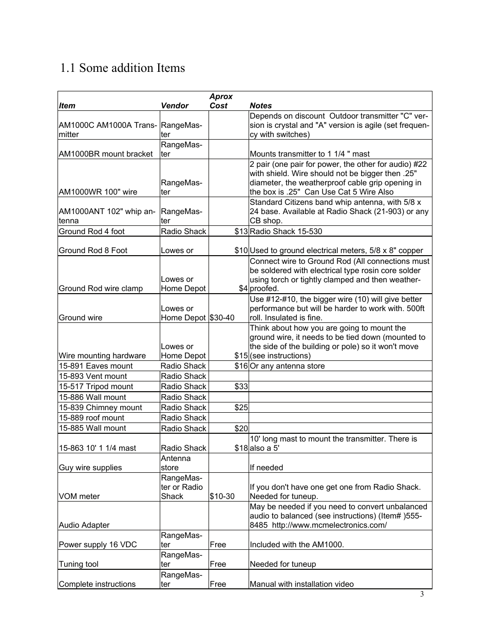 1 some addition items | Rangemaster HAMILTON AM1000 User Manual | Page 3 / 22