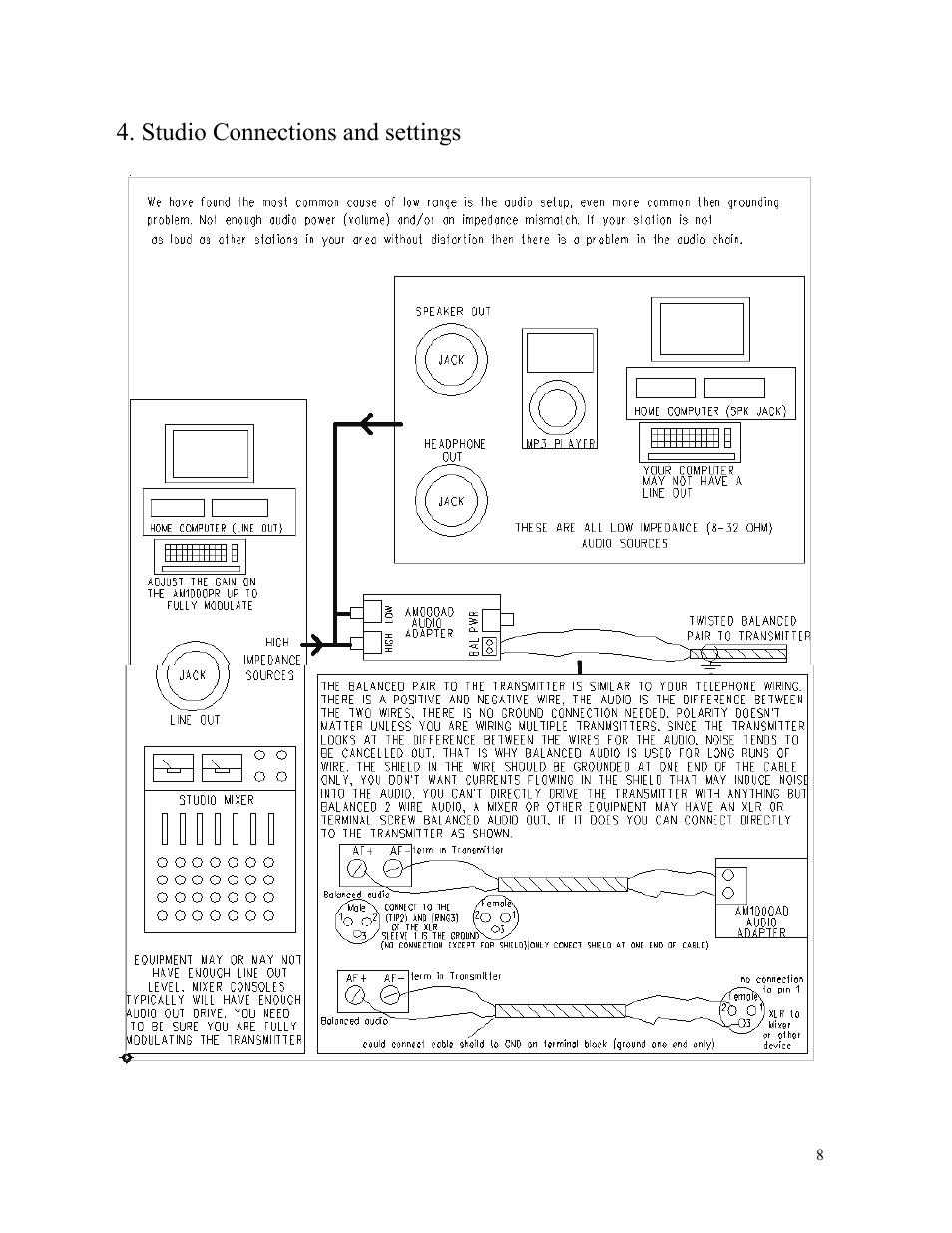 Studio connections and settings | Rangemaster HAMILTON AM1000 User Manual | Page 8 / 22