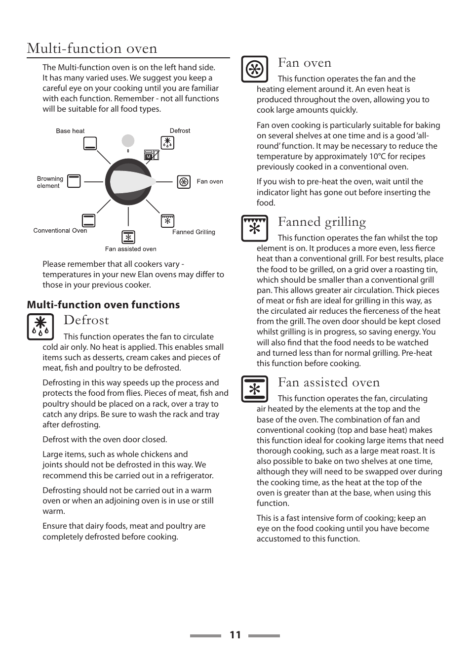 Multi-function oven | Rangemaster 90 CERAMIC U109650-02 User Manual | Page 11 / 36