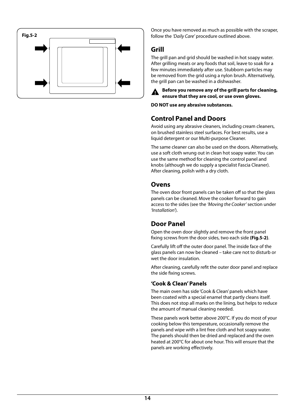 Grill, Control panel and doors, Ovens | Door panel | Rangemaster 90 Induction Cooker U109976 - 02 User Manual | Page 16 / 32