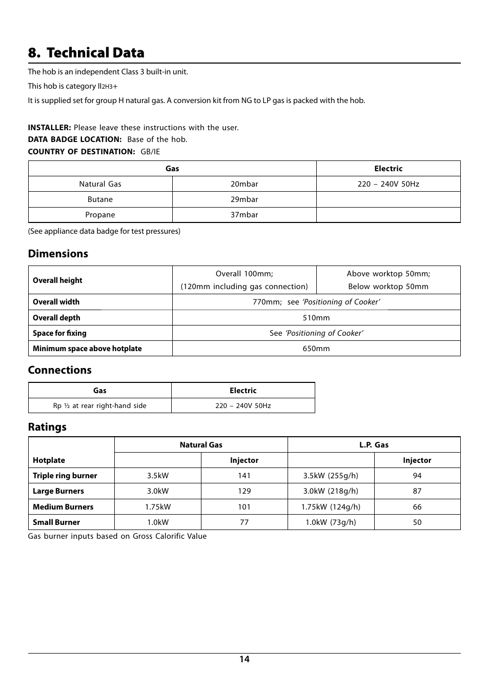 Technical data, Dimensions, Connections | Ratings | Rangemaster RGG77 User Manual | Page 16 / 20