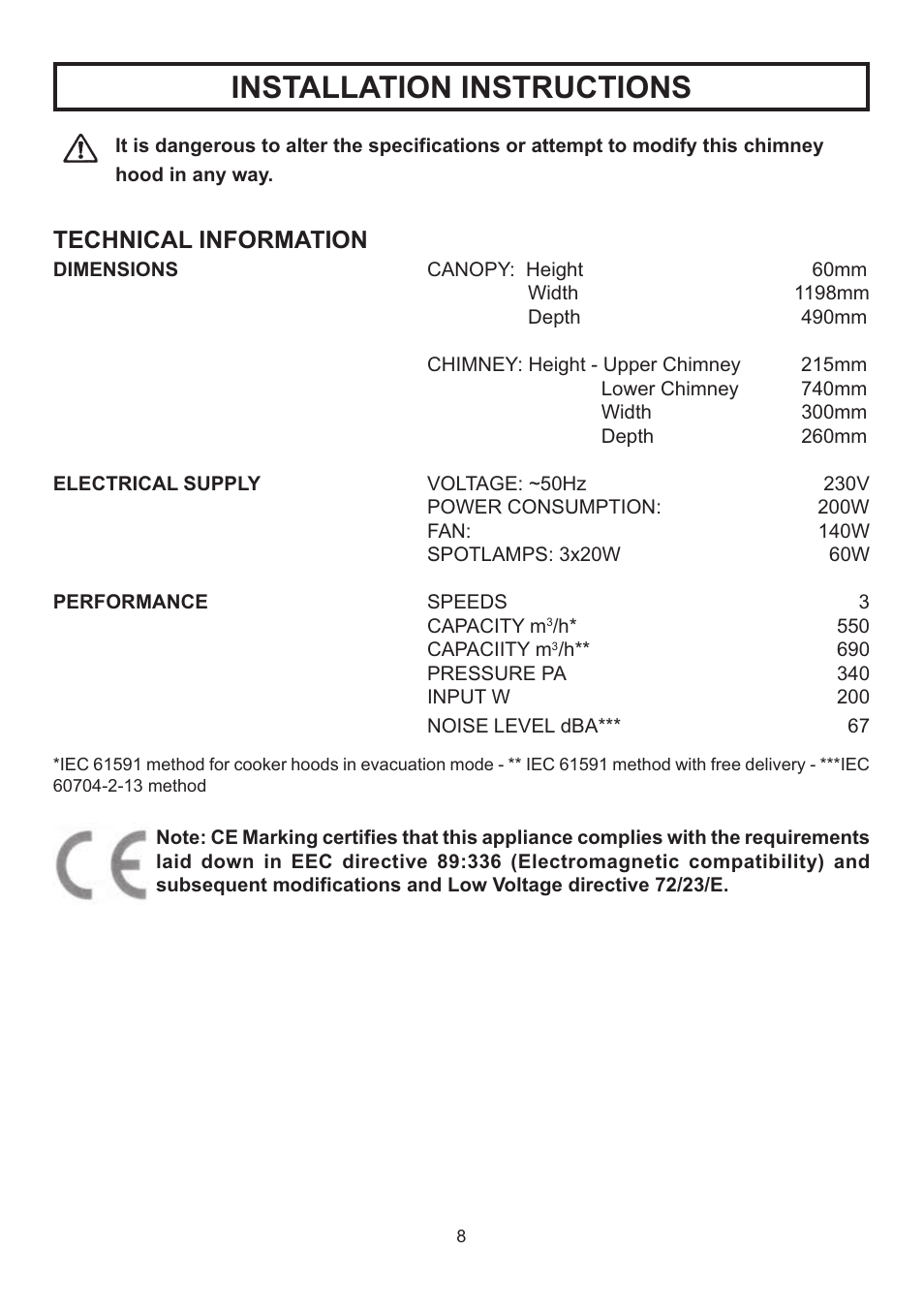 Installation instructions, Technical information | Rangemaster LEIHDS120SC User Manual | Page 9 / 16
