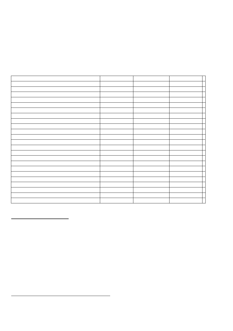 Oven use guides, Control panel | Rangemaster 60S User Manual | Page 5 / 16