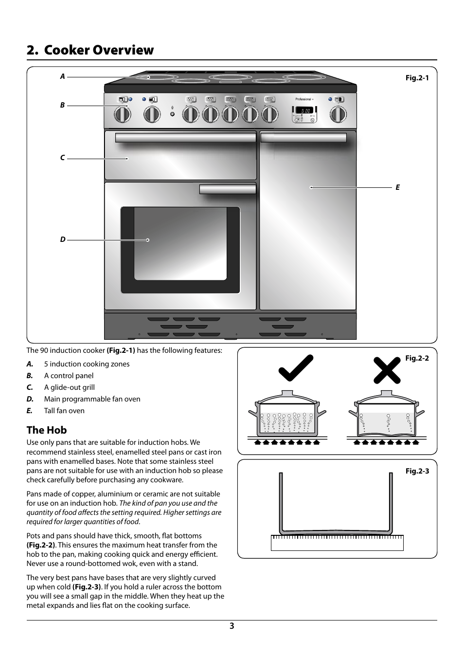 Cooker overview, The hob | Rangemaster 90 INDUCTION U109941 - 02 User Manual | Page 5 / 32