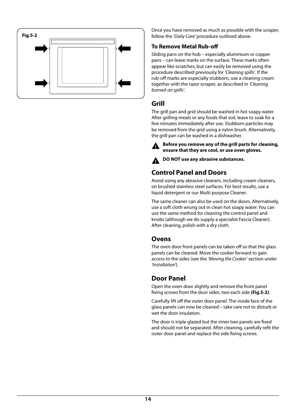 Grill, Control panel and doors, Ovens | Door panel | Rangemaster Toledo 110 Induction Cooker U109948 - 04 User Manual | Page 16 / 32