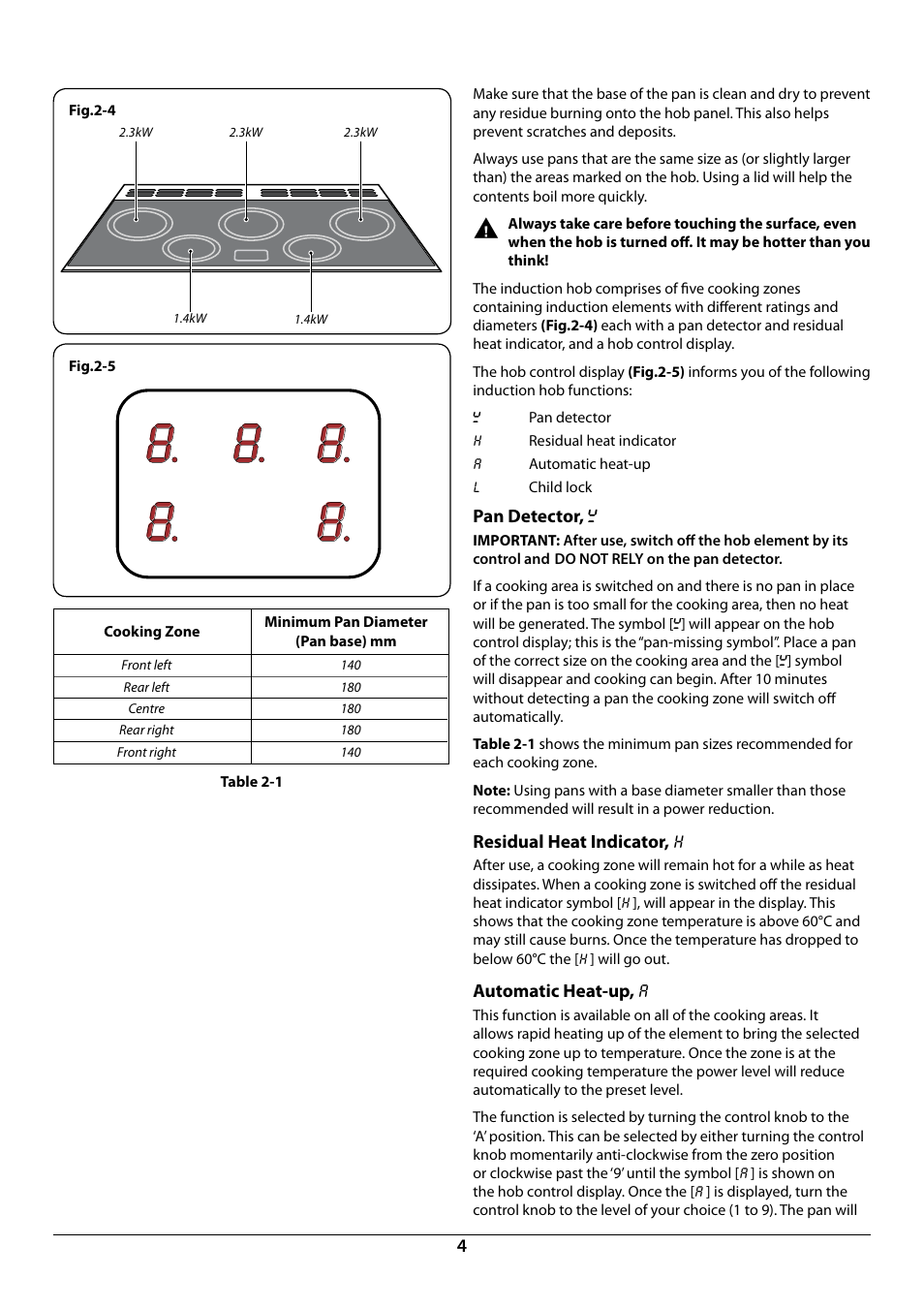 Rangemaster Toledo 110 Induction Cooker U109948 - 04 User Manual | Page 6 / 32